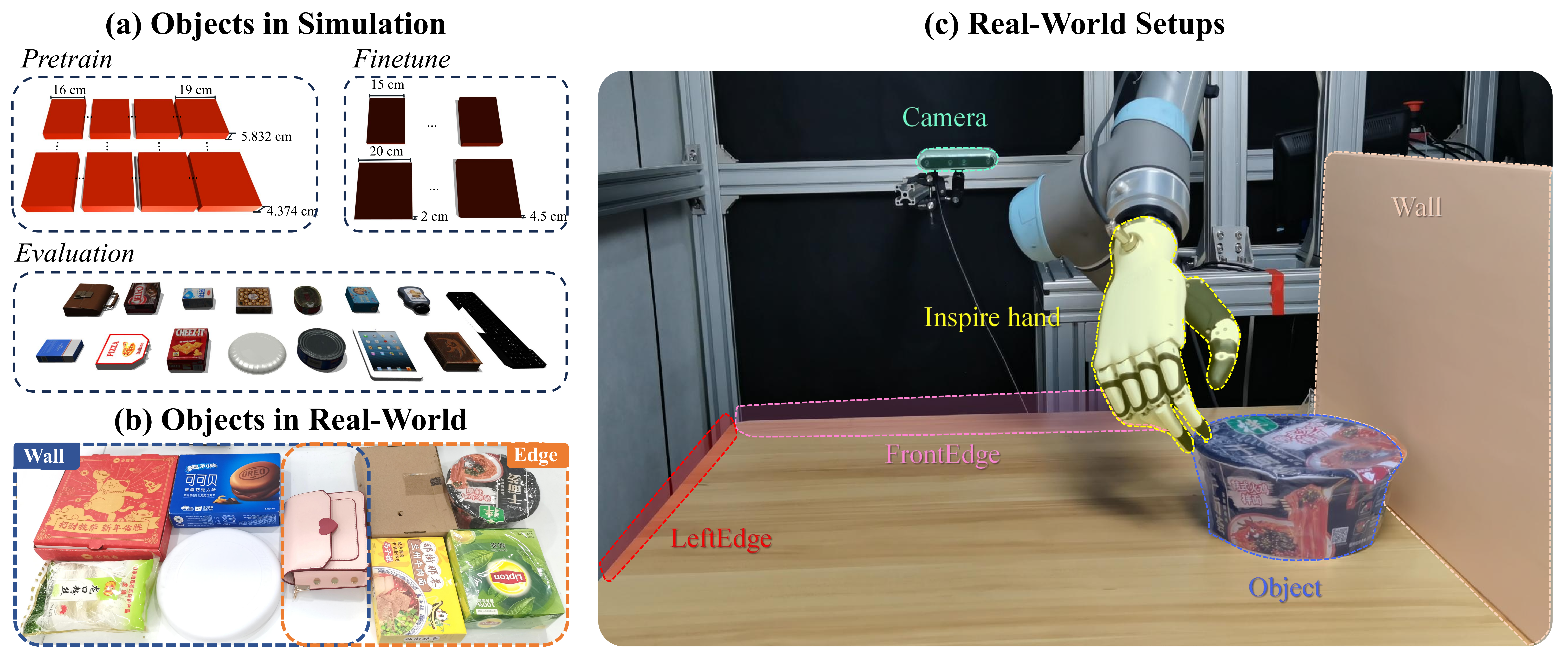 Interpolate start reference image.
