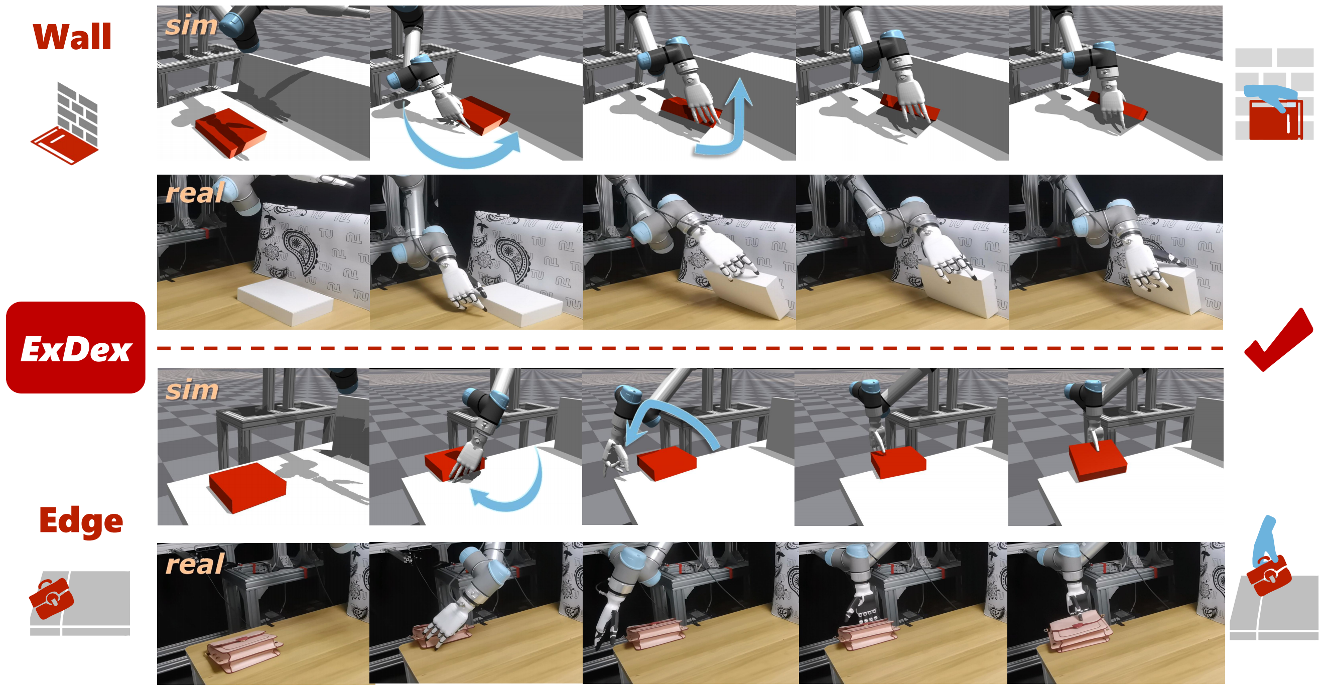 Interpolate start reference image.